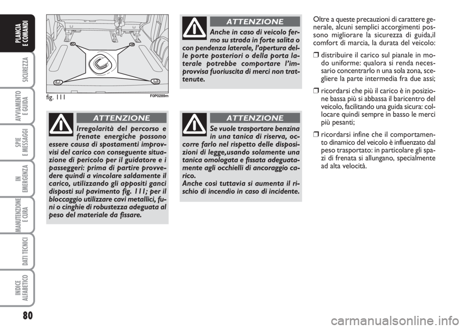 FIAT SCUDO 2011  Libretto Uso Manutenzione (in Italian) 80
SICUREZZA
AVVIAMENTO 
E GUIDA
SPIE
E MESSAGGI
IN
EMERGENZA
MANUTENZIONE
E CURA 
DATI TECNICI
INDICE
ALFABETICO
PLANCIA
E COMANDI
fig. 111F0P0289m
Irregolarità del percorso e
frenate energiche poss
