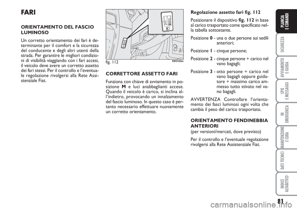 FIAT SCUDO 2011  Libretto Uso Manutenzione (in Italian) 81
SICUREZZA
AVVIAMENTO 
E GUIDA
SPIE
E MESSAGGI
IN
EMERGENZA
MANUTENZIONE
E CURA
DATI TECNICI
INDICE
ALFABETICO
PLANCIA
E COMANDI
FA R I
ORIENTAMENTO DEL FASCIO
LUMINOSO
Un corretto orientamento dei 