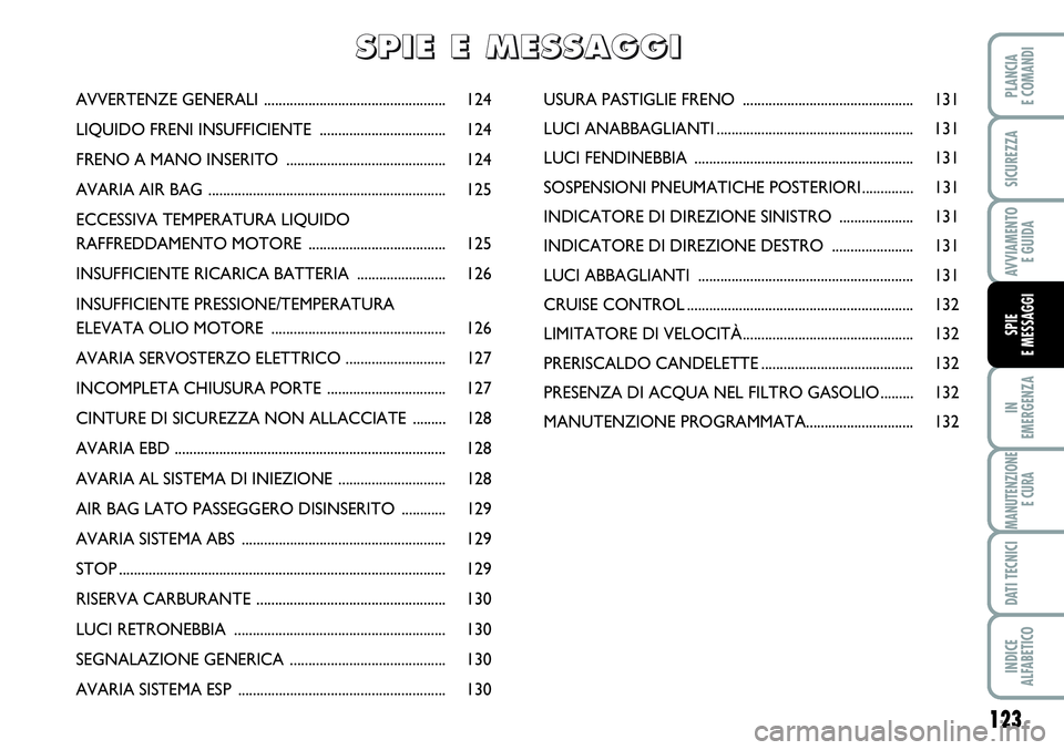 FIAT SCUDO 2012  Libretto Uso Manutenzione (in Italian) 123
IN
EMERGENZA
MANUTENZIONE
E CURA
DATI TECNICI
INDICE
ALFABETICO
PLANCIA
E COMANDI
SICUREZZA
AVVIAMENTO 
E GUIDA
SPIE
E MESSAGGI
AVVERTENZE GENERALI ................................................