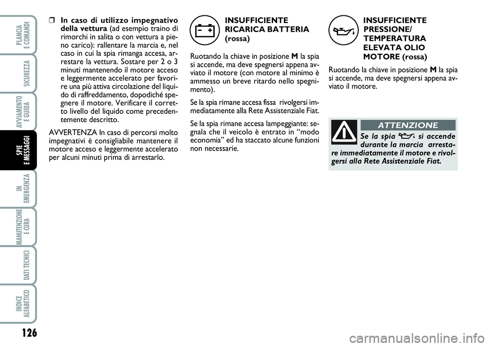 FIAT SCUDO 2012  Libretto Uso Manutenzione (in Italian) INSUFFICIENTE
PRESSIONE/
TEMPERATURA
ELEVATA OLIO
MOTORE (rossa)
Ruotando la chiave in posizione Mla spia
si accende, ma deve spegnersi appena av-
viato il motore.
v
Se la spia vsi accende
durante la 