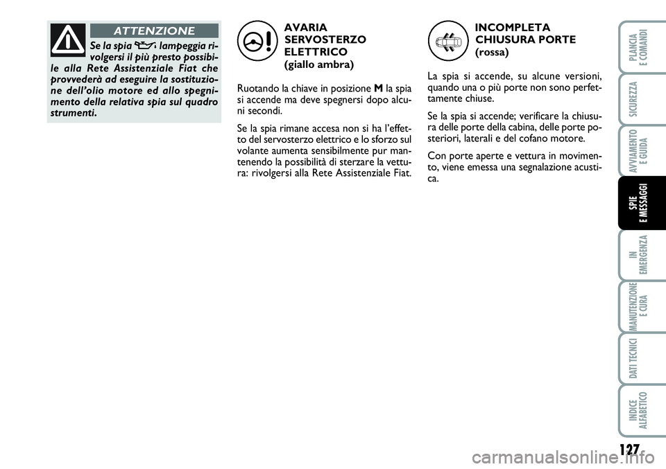 FIAT SCUDO 2012  Libretto Uso Manutenzione (in Italian) 127
IN
EMERGENZA
MANUTENZIONE
E CURA
DATI TECNICI
INDICE
ALFABETICO
PLANCIA
E COMANDI
SICUREZZA
AVVIAMENTO 
E GUIDA
SPIE
E MESSAGGI
AVARIA
SERVOSTERZO
ELETTRICO 
(giallo ambra)
Ruotando la chiave in p