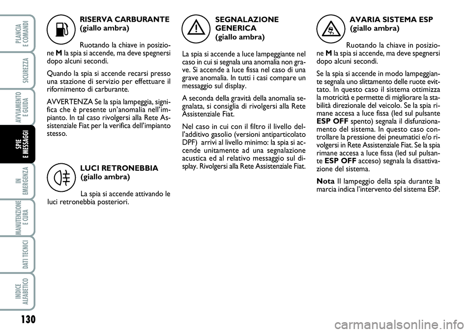 FIAT SCUDO 2012  Libretto Uso Manutenzione (in Italian) K
RISERVA CARBURANTE
(giallo ambra)
Ruotando la chiave in posizio-
ne Mla spia si accende, ma deve spegnersi
dopo alcuni secondi. 
Quando la spia si accende recarsi presso
una stazione di servizio per