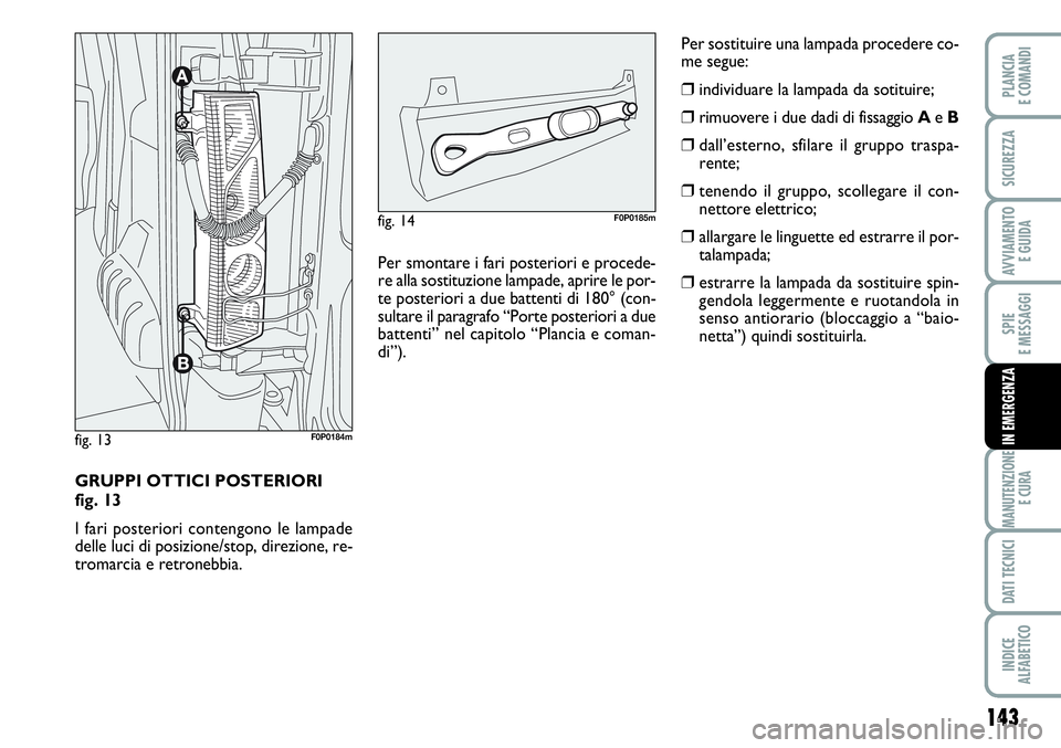 FIAT SCUDO 2012  Libretto Uso Manutenzione (in Italian) 143
SPIE
E MESSAGGI
MANUTENZIONE
E CURA
DATI TECNICI
INDICE
ALFABETICO
PLANCIA
E COMANDI
SICUREZZA
AVVIAMENTO 
E GUIDA
IN EMERGENZA
GRUPPI OTTICI POSTERIORI 
fig. 13
I fari posteriori contengono le la