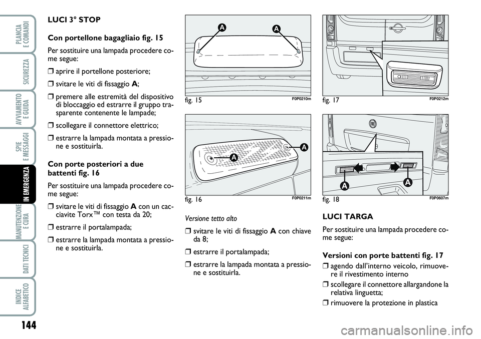 FIAT SCUDO 2012  Libretto Uso Manutenzione (in Italian) 144
SPIE
E MESSAGGI
MANUTENZIONE
E CURA 
DATI TECNICI
INDICE
ALFABETICO
PLANCIA
E COMANDI
SICUREZZA
AVVIAMENTO 
E GUIDA
IN EMERGENZA
Versione tetto alto
❒svitare le viti di fissaggio Acon chiave
da 