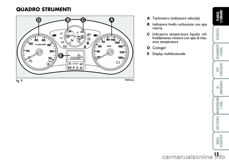 FIAT SCUDO 2012  Libretto Uso Manutenzione (in Italian) 13
SICUREZZA
AVVIAMENTO 
E GUIDA
SPIE
E MESSAGGI
IN
EMERGENZA
MANUTENZIONE
E CURA
DATI TECNICI
INDICE
ALFABETICO
PLANCIA
E COMANDI
QUADRO STRUMENTI
ATachimetro (indicatore velocità)
BIndicatore livel