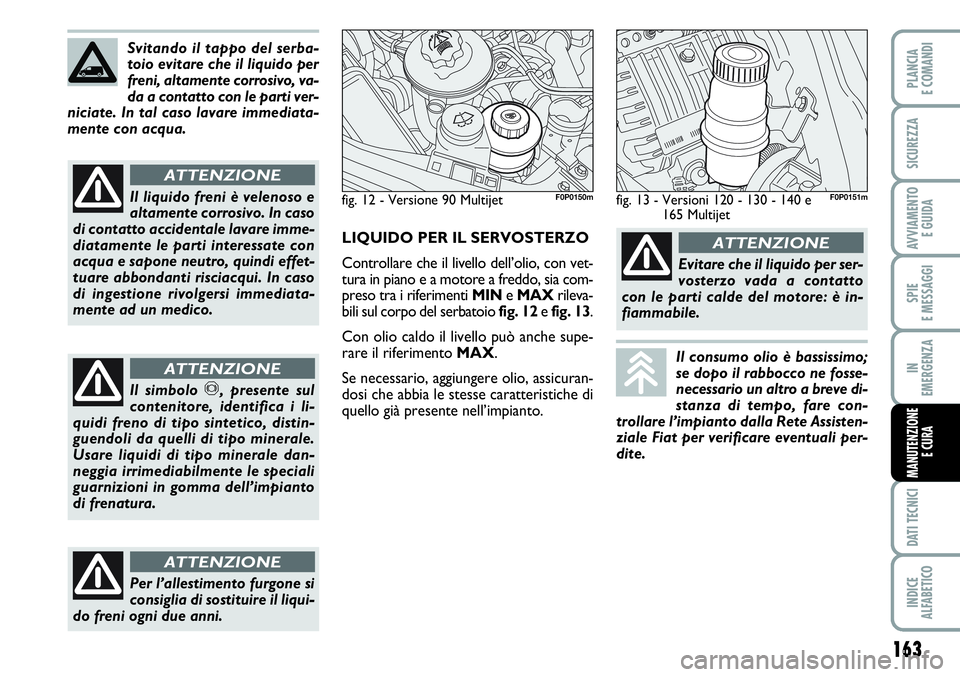 FIAT SCUDO 2012  Libretto Uso Manutenzione (in Italian) 163
SPIE
E MESSAGGI
DATI TECNICI
INDICE
ALFABETICO
PLANCIA
E COMANDI
SICUREZZA
AVVIAMENTO 
E GUIDA
IN
EMERGENZA
MANUTENZIONE
E CURA
Svitando il tappo del serba-
toio evitare che il liquido per
freni, 