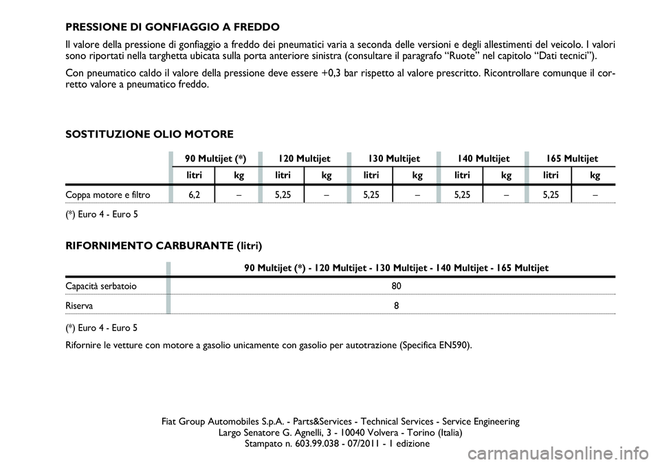 FIAT SCUDO 2012  Libretto Uso Manutenzione (in Italian) SOSTITUZIONE OLIO MOTORE
90 Multijet (*) - 120 Multijet - 130 Multijet - 140 Multijet - 165 Multijet
Capacità serbatoio 80
Riserva 8
(*) Euro 4 - Euro 5
Rifornire le vetture con motore a gasolio unic