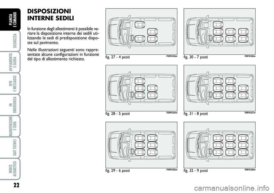 FIAT SCUDO 2012 Libretto Uso Manutenzione (in Italian) 22
SICUREZZA
AVVIAMENTO
E GUIDA
SPIE
E MESSAGGI
IN
EMERGENZA
MANUTENZIONE
E CURA
DATI TECNICI
INDICE
ALFABETICO
PLANCIA
E COMANDI
DISPOSIZIONI
INTERNE SEDILI
In funzione degli allestimenti è possib FIAT SCUDO 2012 Libretto Uso Manutenzione (in Italian) 22
SICUREZZA
AVVIAMENTO
E GUIDA
SPIE
E MESSAGGI
IN
EMERGENZA
MANUTENZIONE
E CURA
DATI TECNICI
INDICE
ALFABETICO
PLANCIA
E COMANDI
DISPOSIZIONI
INTERNE SEDILI
In funzione degli allestimenti è possib