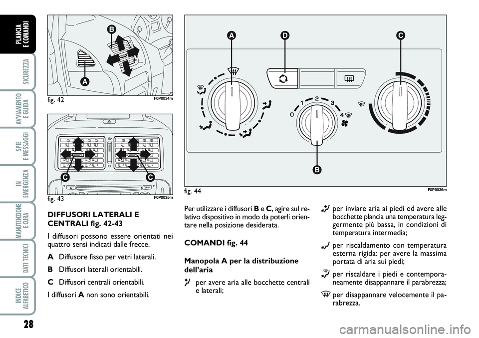 FIAT SCUDO 2012 Libretto Uso Manutenzione (in Italian) 28
SICUREZZA
AVVIAMENTO
E GUIDA
SPIE
E MESSAGGI
IN
EMERGENZA
MANUTENZIONE
E CURA
DATI TECNICI
INDICE
ALFABETICO
PLANCIA
E COMANDI
Per utilizzare i diffusori Be C, agire sul re-
lativo dispositivo in FIAT SCUDO 2012 Libretto Uso Manutenzione (in Italian) 28
SICUREZZA
AVVIAMENTO
E GUIDA
SPIE
E MESSAGGI
IN
EMERGENZA
MANUTENZIONE
E CURA
DATI TECNICI
INDICE
ALFABETICO
PLANCIA
E COMANDI
Per utilizzare i diffusori Be C, agire sul re-
lativo dispositivo in