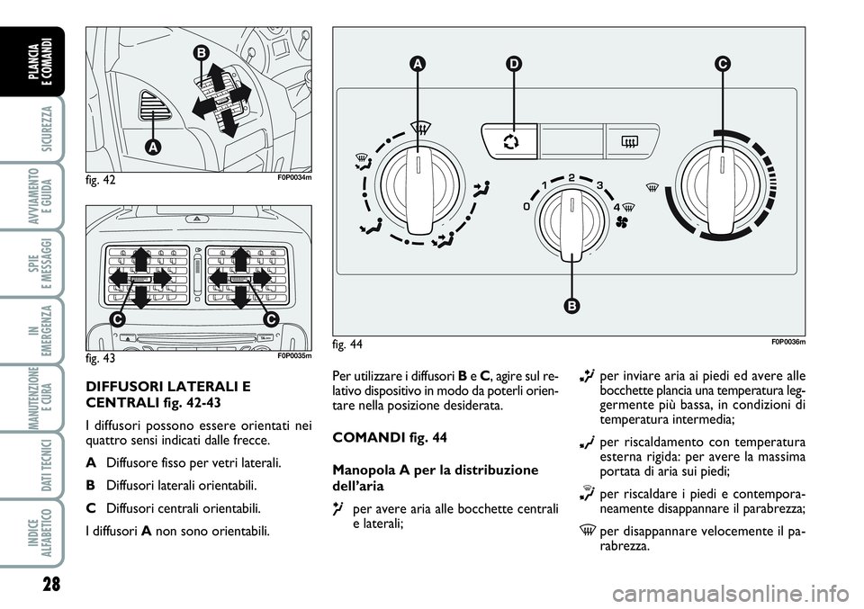 FIAT SCUDO 2012  Libretto Uso Manutenzione (in Italian) 28
SICUREZZA
AVVIAMENTO 
E GUIDA
SPIE
E MESSAGGI
IN
EMERGENZA
MANUTENZIONE
E CURA 
DATI TECNICI
INDICE
ALFABETICO
PLANCIA
E COMANDI
Per utilizzare i diffusori Be C, agire sul re-
lativo dispositivo in