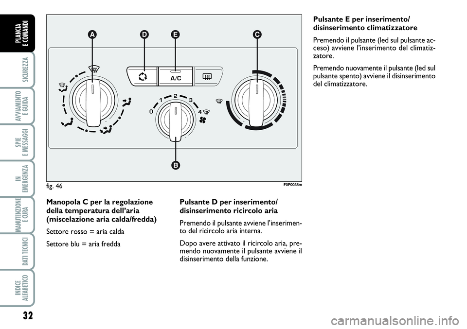 FIAT SCUDO 2012  Libretto Uso Manutenzione (in Italian) 32
SICUREZZA
AVVIAMENTO 
E GUIDA
SPIE
E MESSAGGI
IN
EMERGENZA
MANUTENZIONE
E CURA 
DATI TECNICI
INDICE
ALFABETICO
PLANCIA
E COMANDI
Manopola C per la regolazione
della temperatura dell’aria
(miscela