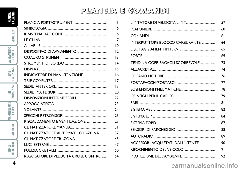 FIAT SCUDO 2012  Libretto Uso Manutenzione (in Italian) 4
SICUREZZA
AVVIAMENTO 
E GUIDA
SPIE
E MESSAGGI
IN
EMERGENZA
MANUTENZIONE
E CURA 
DATI TECNICI
INDICE
ALFABETICO
PLANCIA
E COMANDIPLANCIA PORTASTRUMENTI ........................................ 5
SIMB