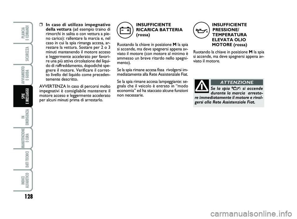 FIAT SCUDO 2013 Libretto Uso Manutenzione (in Italian) INSUFFICIENTE
PRESSIONE/
TEMPERATURA
ELEVATA OLIO
MOTORE (rossa)
Ruotando la chiave in posizione Mla spia
si accende, ma deve spegnersi appena av-
viato il motore.
v
Se la spia vsi accende
durante la FIAT SCUDO 2013 Libretto Uso Manutenzione (in Italian) INSUFFICIENTE
PRESSIONE/
TEMPERATURA
ELEVATA OLIO
MOTORE (rossa)
Ruotando la chiave in posizione Mla spia
si accende, ma deve spegnersi appena av-
viato il motore.
v
Se la spia vsi accende
durante la