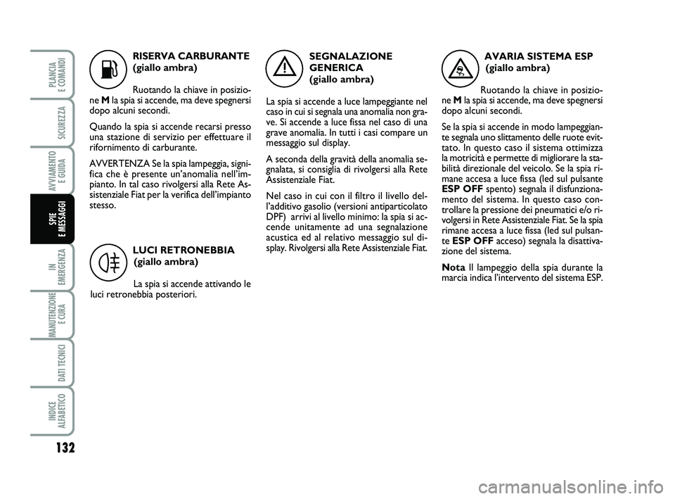 FIAT SCUDO 2013 Libretto Uso Manutenzione (in Italian) K
RISERVA CARBURANTE
(giallo ambra)
Ruotando la chiave in posizio-
ne Mla spia si accende, ma deve spegnersi
dopo alcuni secondi.
Quando la spia si accende recarsi presso
una stazione di servizio per FIAT SCUDO 2013 Libretto Uso Manutenzione (in Italian) K
RISERVA CARBURANTE
(giallo ambra)
Ruotando la chiave in posizio-
ne Mla spia si accende, ma deve spegnersi
dopo alcuni secondi.
Quando la spia si accende recarsi presso
una stazione di servizio per