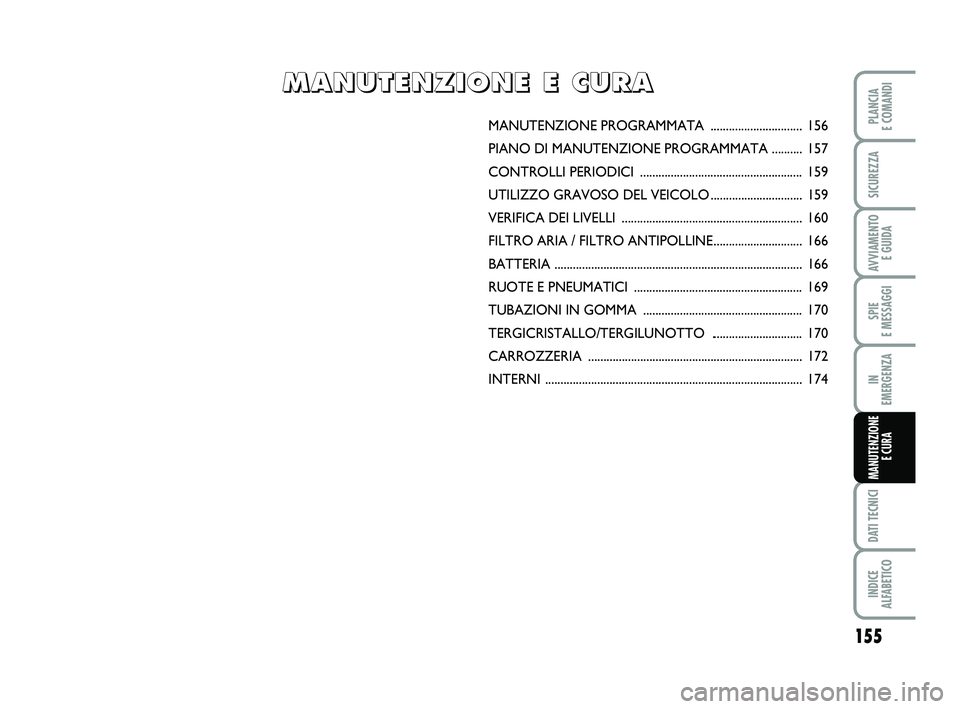 FIAT SCUDO 2013  Libretto Uso Manutenzione (in Italian) 155
SPIE  
E MESSAGGI
DATI TECNICI
INDICE  ALFABETICO
PLANCIA  E COMANDI
SICUREZZA
AVVIAMENTO  E GUIDA
IN  
EMERGENZA
MANUTENZIONE
E CURA
MANUTENZIONE PROGR AMMATA ..............................15 
PI