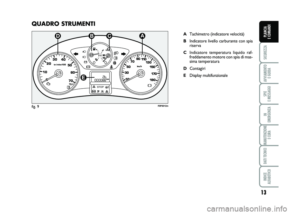 FIAT SCUDO 2013 Libretto Uso Manutenzione (in Italian) 13
S\bCUREZZA
AVV\bAMENT\f
E GU\bDA
SP\bE
E MESSAGG\b
\bN
EMERGENZA
MANUTENZ\b\fNE
E CURA
DAT\b TECN\bC\b
\bND\bCE
ALFABET\bC\f
PLANC\bA
E C\fMAND\b
Q UA DRO S TR U M E\f TI
A Tac h im etr o ( FIAT SCUDO 2013 Libretto Uso Manutenzione (in Italian) 13
S\bCUREZZA
AVV\bAMENT\f
E GU\bDA
SP\bE
E MESSAGG\b
\bN
EMERGENZA
MANUTENZ\b\fNE
E CURA
DAT\b TECN\bC\b
\bND\bCE
ALFABET\bC\f
PLANC\bA
E C\fMAND\b
Q UA DRO S TR U M E\f TI
A Tac h im etr o (