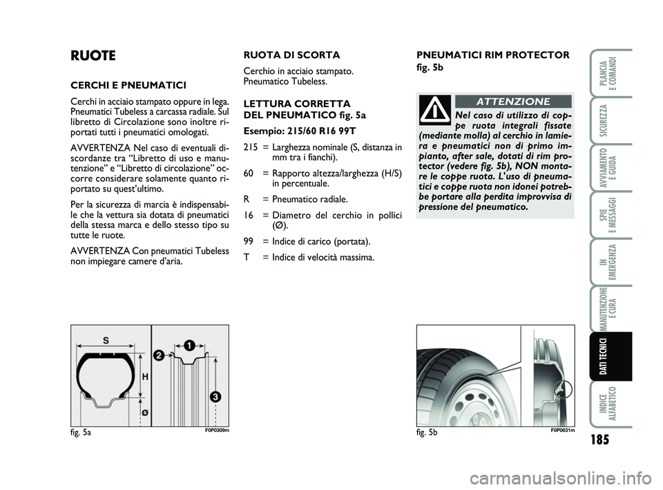 FIAT SCUDO 2013  Libretto Uso Manutenzione (in Italian) 185
SPIE 
E MESSAGGI
INDICE 
ALFABETICO
PLANCIA 
E COMANDI
SICUREZZA
AVVIAMENTO 
E GUIDA
IN 
EMERGENZA
MANUTENZIONE
E CURA
DATI TECNICI
PNEUMATICI RIM PROTECTOR
fig. 5bRUOTE
CERCHI E PNEUMATICI
Cerchi