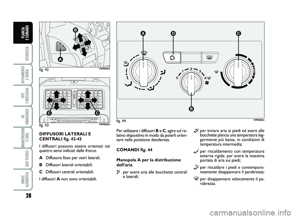 FIAT SCUDO 2013  Libretto Uso Manutenzione (in Italian) 28
SICUREZZA
AVVIAMENTO 
E GUIDA
SPIE 
E MESSAGGI
IN 
EMERGENZA
MANUTENZIONE
E CURA 
DATI TECNICI
INDICE 
ALFABETICO
PLANCIA 
E COMANDI
Per utilizzare i diffusori Be C, agire sul re-
lativo dispositiv