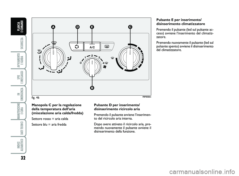 FIAT SCUDO 2013  Libretto Uso Manutenzione (in Italian) 32
SICUREZZA
AVVIAMENTO 
E GUIDA
SPIE 
E MESSAGGI
IN 
EMERGENZA
MANUTENZIONE
E CURA 
DATI TECNICI
INDICE 
ALFABETICO
PLANCIA 
E COMANDI
Manopola C per la regolazione
della temperatura dell’aria
(mis