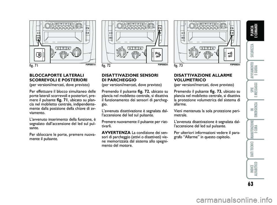 FIAT SCUDO 2013  Libretto Uso Manutenzione (in Italian) 63
SICUREZZA
AVVIAMENTO 
E GUIDA
SPIE 
E MESSAGGI
IN 
EMERGENZA
MANUTENZIONE
E CURA
DATI TECNICI
INDICE 
ALFABETICO
PLANCIA 
E COMANDI
DISATTIVAZIONE ALLARME
VOLUMETRICO 
(per versioni/mercati, dove p