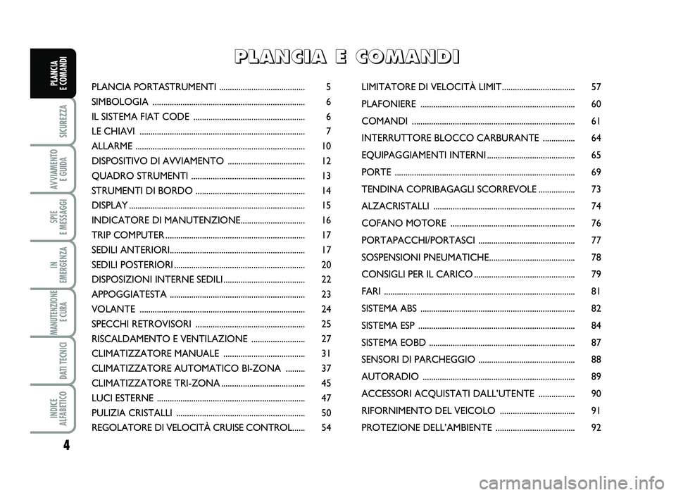 FIAT SCUDO 2013  Libretto Uso Manutenzione (in Italian) 4
S\bCUREZZA
AVV\bAMENT\f 
E GU\bDA
SP\bE 
E MESSAGG\b
\bN 
EMERGENZA
MANUTENZ\b\fNE
E CURA 
DAT\b TECN\bC\b
\bND\bCE 
ALFABET\bC\f
PLANC\bA 
E C\fMAND\bPLA N CIA  P O RTA ST R U M EN TI  ............