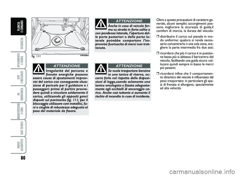 FIAT SCUDO 2013  Libretto Uso Manutenzione (in Italian) 80
SICUREZZA
AVVIAMENTO 
E GUIDA
SPIE 
E MESSAGGI
IN 
EMERGENZA
MANUTENZIONE
E CURA 
DATI TECNICI
INDICE 
ALFABETICO
PLANCIA 
E COMANDI
fig. 111F0P0289m
Irregolarità del percorso e
frenate energiche 
