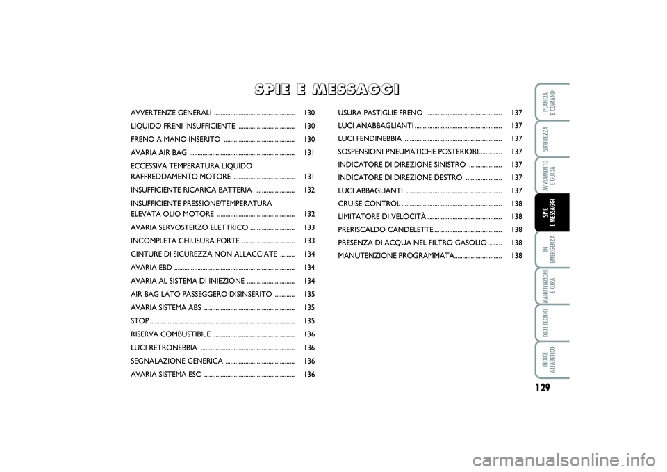 FIAT SCUDO 2014 Libretto Uso Manutenzione (in Italian) 129
IN
EMERGENZAMANUTENZIONE
E CURADATI TECNICIINDICE
ALFABETICOPLANCIA
E COMANDISICUREZZAAVVIAMENTO
E GUIDASPIE
E MESSAGGI
AVVERTENZE GENERALI ................................................. 1 FIAT SCUDO 2014 Libretto Uso Manutenzione (in Italian) 129
IN
EMERGENZAMANUTENZIONE
E CURADATI TECNICIINDICE
ALFABETICOPLANCIA
E COMANDISICUREZZAAVVIAMENTO
E GUIDASPIE
E MESSAGGI
AVVERTENZE GENERALI ................................................. 1