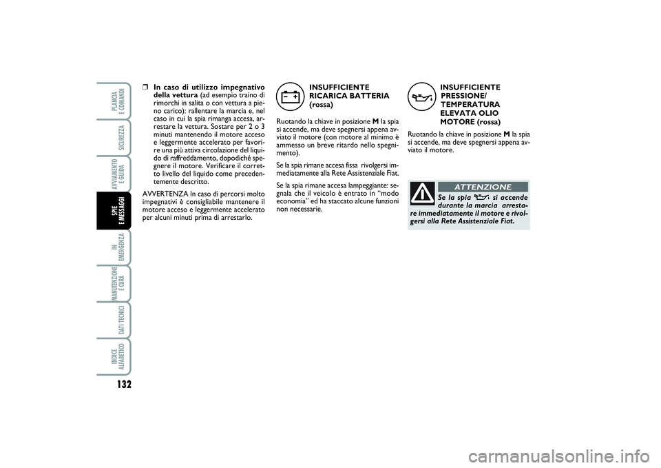 FIAT SCUDO 2014 Libretto Uso Manutenzione (in Italian) INSUFFICIENTE
PRESSIONE/
TEMPERATURA
ELEVATA OLIO
MOTORE (rossa)
Ruotando la chiave in posizione Mla spia
si accende, ma deve spegnersi appena av-
viato il motore.
v
Se la spia
v
si accende
durante l FIAT SCUDO 2014 Libretto Uso Manutenzione (in Italian) INSUFFICIENTE
PRESSIONE/
TEMPERATURA
ELEVATA OLIO
MOTORE (rossa)
Ruotando la chiave in posizione Mla spia
si accende, ma deve spegnersi appena av-
viato il motore.
v
Se la spia
v
si accende
durante l