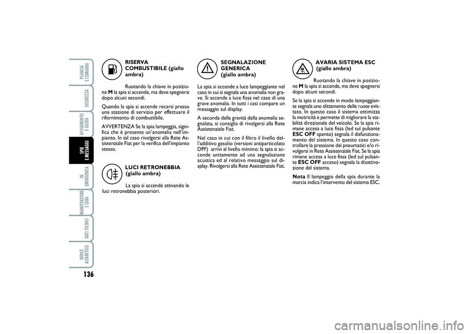 FIAT SCUDO 2014 Libretto Uso Manutenzione (in Italian) K
RISERVA
COMBUSTIBILE (giallo
ambra)
Ruotando la chiave in posizio-
ne Mla spia si accende, ma deve spegnersi
dopo alcuni secondi.
Quando la spia si accende recarsi presso
una stazione di servizio p FIAT SCUDO 2014 Libretto Uso Manutenzione (in Italian) K
RISERVA
COMBUSTIBILE (giallo
ambra)
Ruotando la chiave in posizio-
ne Mla spia si accende, ma deve spegnersi
dopo alcuni secondi.
Quando la spia si accende recarsi presso
una stazione di servizio p