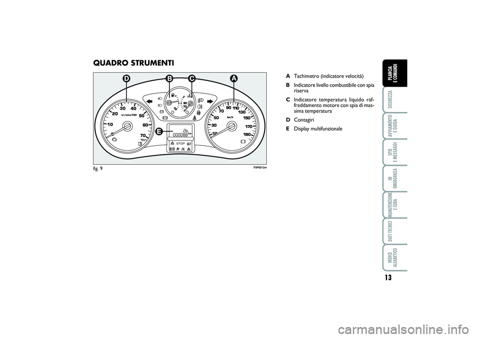 FIAT SCUDO 2014 Libretto Uso Manutenzione (in Italian) 13
SICUREZZAAVVIAMENTO
E GUIDASPIE
E MESSAGGIIN
EMERGENZAMANUTENZIONE
E CURADATI TECNICIINDICE
ALFABETICOPLANCIA
E COMANDI
QUADRO STRUMENTI
ATachimetro (indicatore velocità)
BIndicatore livello FIAT SCUDO 2014 Libretto Uso Manutenzione (in Italian) 13
SICUREZZAAVVIAMENTO
E GUIDASPIE
E MESSAGGIIN
EMERGENZAMANUTENZIONE
E CURADATI TECNICIINDICE
ALFABETICOPLANCIA
E COMANDI
QUADRO STRUMENTI
ATachimetro (indicatore velocità)
BIndicatore livello