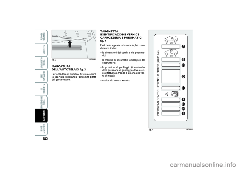 FIAT SCUDO 2014  Libretto Uso Manutenzione (in Italian) TARGHETTA
IDENTIFICAZIONE VERNICE
CARROZZERIA E PNEUMATICI
fig. 4
L’etichetta apposta sul montante, lato con-
ducente, indica:
– le dimensioni dei cerchi e dei pneuma-
tici;
– le marche di pneum