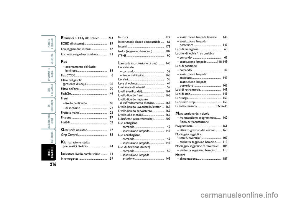 FIAT SCUDO 2014  Libretto Uso Manutenzione (in Italian) 216SPIE 
E MESSAGGIPLANCIA 
E COMANDISICUREZZAAVVIAMENTO 
E GUIDAIN 
EMERGENZAMANUTENZIONE
E CURA DATI TECNICIINDICE 
ALFABETICO
In sosta................................................... 122
Interru
