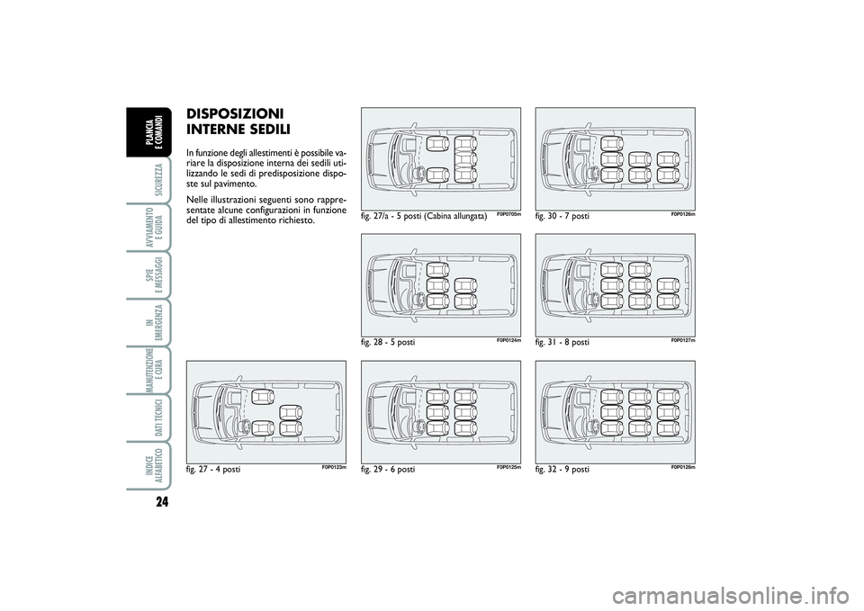 FIAT SCUDO 2014 Libretto Uso Manutenzione (in Italian) 24SICUREZZAAVVIAMENTO
E GUIDASPIE
E MESSAGGIIN
EMERGENZAMANUTENZIONE
E CURA DATI TECNICIINDICE
ALFABETICOPLANCIA
E COMANDI
DISPOSIZIONI
INTERNE SEDILIIn funzione degli allestimenti è possibile v FIAT SCUDO 2014 Libretto Uso Manutenzione (in Italian) 24SICUREZZAAVVIAMENTO
E GUIDASPIE
E MESSAGGIIN
EMERGENZAMANUTENZIONE
E CURA DATI TECNICIINDICE
ALFABETICOPLANCIA
E COMANDI
DISPOSIZIONI
INTERNE SEDILIIn funzione degli allestimenti è possibile v