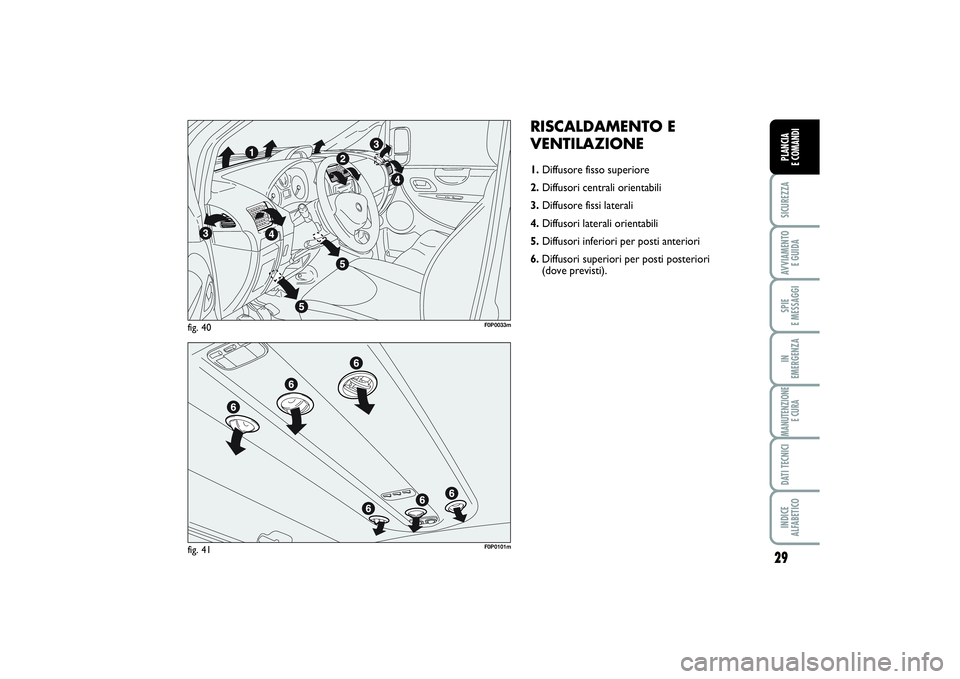 FIAT SCUDO 2014  Libretto Uso Manutenzione (in Italian) 29
SICUREZZAAVVIAMENTO 
E GUIDASPIE 
E MESSAGGIIN 
EMERGENZAMANUTENZIONE
E CURADATI TECNICIINDICE 
ALFABETICOPLANCIA 
E COMANDI
RISCALDAMENTO E
VENTILAZIONE1.Diffusore fisso superiore
2.Diffusori cent