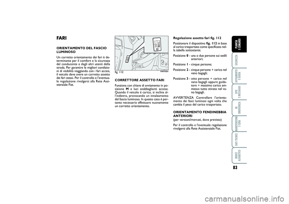 FIAT SCUDO 2014  Libretto Uso Manutenzione (in Italian) 83
SICUREZZAAVVIAMENTO 
E GUIDASPIE 
E MESSAGGIIN 
EMERGENZAMANUTENZIONE
E CURADATI TECNICIINDICE 
ALFABETICOPLANCIA 
E COMANDI
FA R IORIENTAMENTO DEL FASCIO
LUMINOSO
Un corretto orientamento dei fari