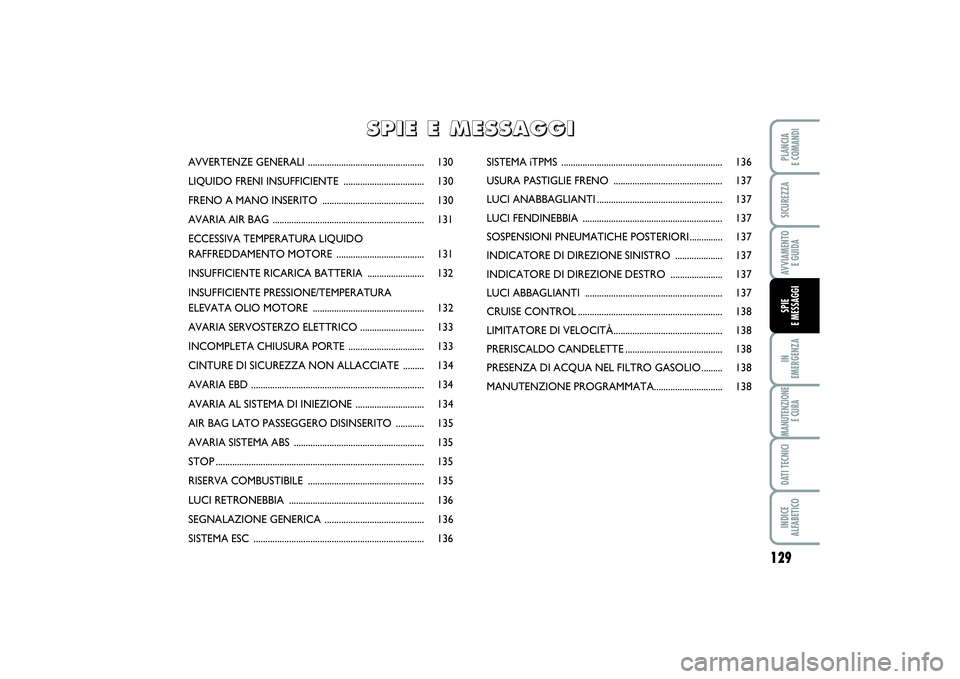 FIAT SCUDO 2016  Libretto Uso Manutenzione (in Italian) 129
IN 
EMERGENZAMANUTENZIONE
E CURADATI TECNICIINDICE 
ALFABETICOPLANCIA 
E COMANDISICUREZZAAVVIAMENTO 
E GUIDASPIE 
E MESSAGGI
AVVERTENZE GENERALI ................................................. 1