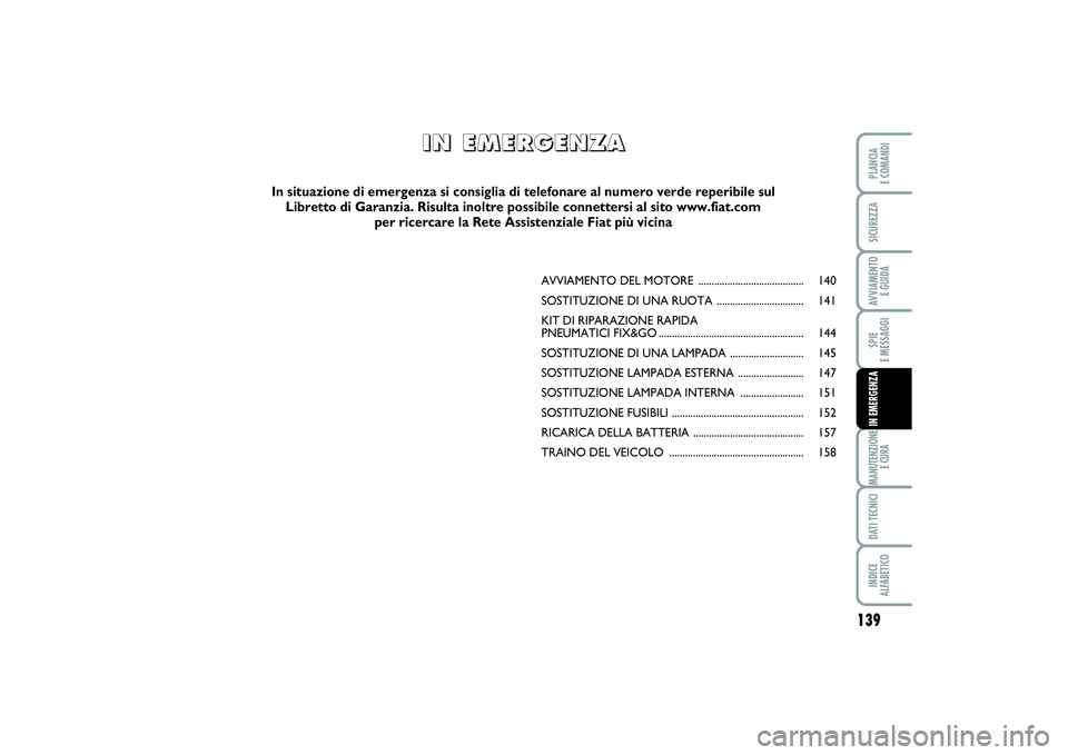 FIAT SCUDO 2015  Libretto Uso Manutenzione (in Italian) 139
SPIE 
E MESSAGGIMANUTENZIONE
E CURADATI TECNICIINDICE 
ALFABETICOPLANCIA 
E COMANDISICUREZZAAVVIAMENTO 
E GUIDAIN EMERGENZA
AVVIAMENTO DEL MOTORE ........................................ 140
SOSTI