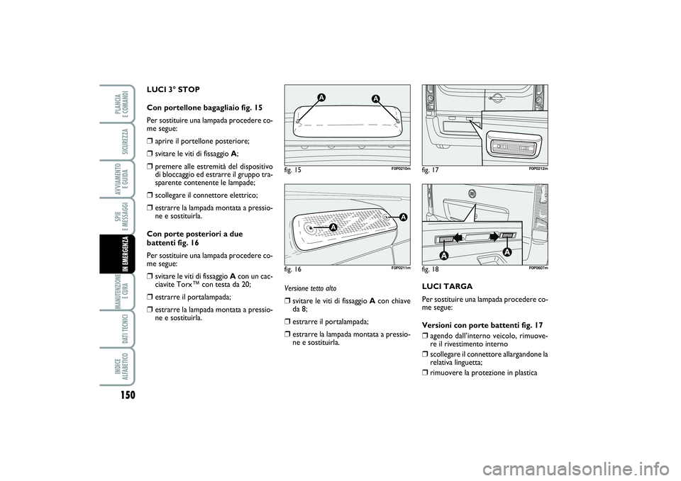FIAT SCUDO 2015  Libretto Uso Manutenzione (in Italian) 150SPIE 
E MESSAGGIMANUTENZIONE
E CURA DATI TECNICIINDICE 
ALFABETICOPLANCIA 
E COMANDISICUREZZAAVVIAMENTO 
E GUIDAIN EMERGENZA
Versione tetto alto❒
svitare le viti di fissaggio Acon chiave
da 8;
