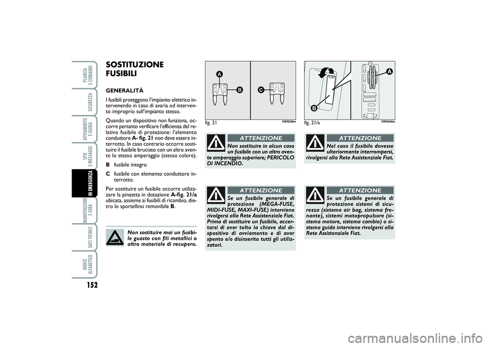 FIAT SCUDO 2015  Libretto Uso Manutenzione (in Italian) 152SPIE 
E MESSAGGIMANUTENZIONE
E CURA DATI TECNICIINDICE 
ALFABETICOPLANCIA 
E COMANDISICUREZZAAVVIAMENTO 
E GUIDAIN EMERGENZA
SOSTITUZIONE
FUSIBILIGENERALITÀ
I fusibili proteggono l’impianto elet