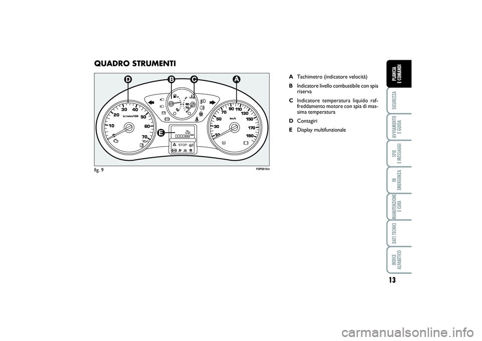FIAT SCUDO 2015  Libretto Uso Manutenzione (in Italian) 13
SICUREZZAAVVIAMENTO 
E GUIDASPIE 
E MESSAGGIIN 
EMERGENZAMANUTENZIONE
E CURADATI TECNICIINDICE 
ALFABETICOPLANCIA 
E COMANDI
QUADRO STRUMENTI
ATachimetro (indicatore velocità)
BIndicatore livello 