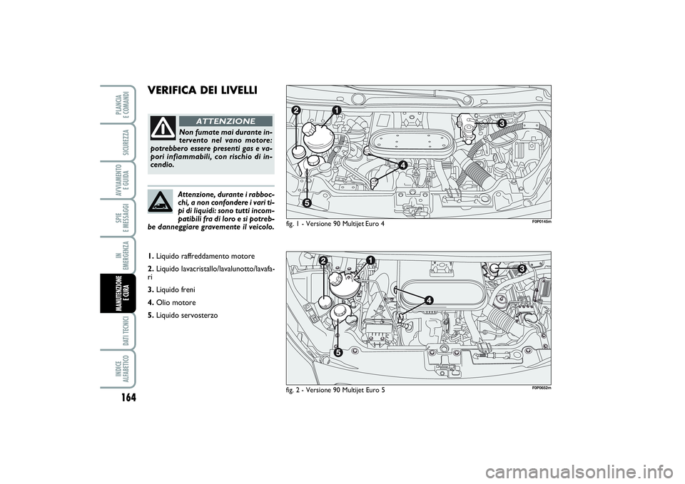 FIAT SCUDO 2016 Libretto Uso Manutenzione (in Italian) 164SPIE
E MESSAGGIDATI TECNICIINDICE
ALFABETICOPLANCIA
E COMANDISICUREZZAAVVIAMENTO
E GUIDAIN
EMERGENZAMANUTENZIONE
E CURA
VERIFICA DEI LIVELLI
fig. 1 - Versione 90 Multijet Euro 4
Non fumate ma FIAT SCUDO 2016 Libretto Uso Manutenzione (in Italian) 164SPIE
E MESSAGGIDATI TECNICIINDICE
ALFABETICOPLANCIA
E COMANDISICUREZZAAVVIAMENTO
E GUIDAIN
EMERGENZAMANUTENZIONE
E CURA
VERIFICA DEI LIVELLI
fig. 1 - Versione 90 Multijet Euro 4
Non fumate ma
