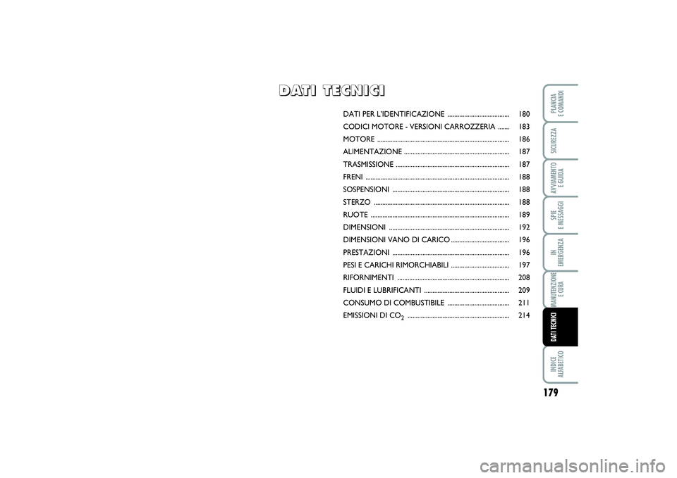 FIAT SCUDO 2016 Libretto Uso Manutenzione (in Italian) 179
SPIE
E MESSAGGIINDICE
ALFABETICOPLANCIA
E COMANDISICUREZZAAVVIAMENTO
E GUIDAIN
EMERGENZAMANUTENZIONE
E CURADATI TECNICI
DATI PER L’IDENTIFICAZIONE ..................................... 180
FIAT SCUDO 2016 Libretto Uso Manutenzione (in Italian) 179
SPIE
E MESSAGGIINDICE
ALFABETICOPLANCIA
E COMANDISICUREZZAAVVIAMENTO
E GUIDAIN
EMERGENZAMANUTENZIONE
E CURADATI TECNICI
DATI PER L’IDENTIFICAZIONE ..................................... 180