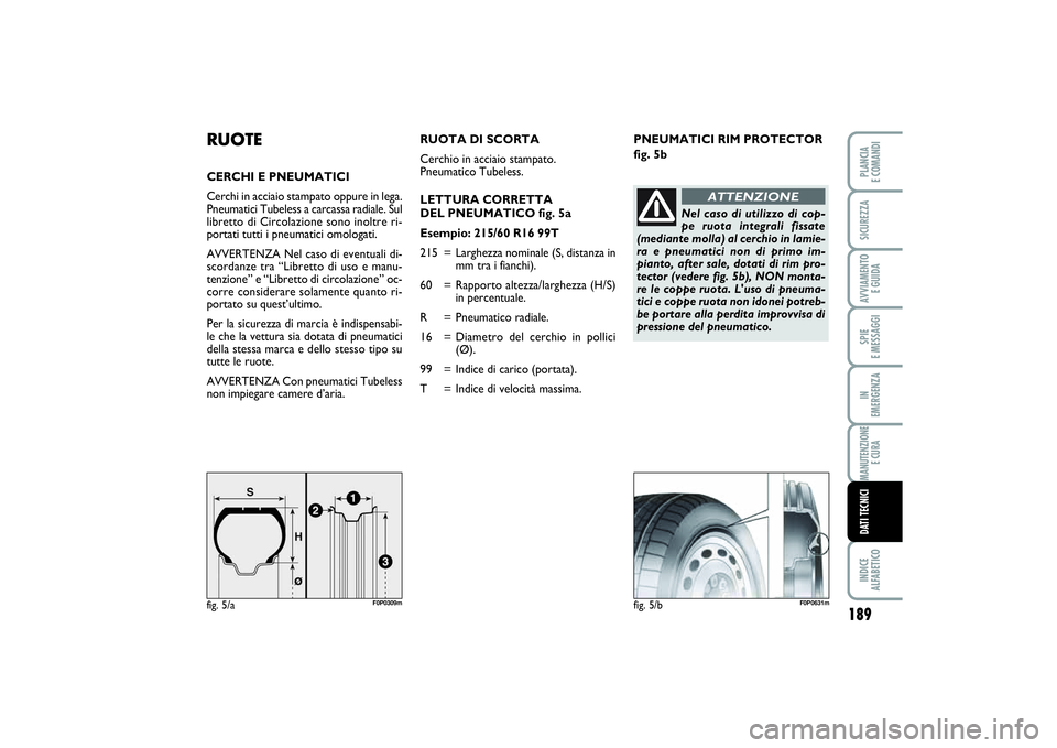 FIAT SCUDO 2016  Libretto Uso Manutenzione (in Italian) 189
SPIE 
E MESSAGGIINDICE 
ALFABETICOPLANCIA 
E COMANDISICUREZZAAVVIAMENTO 
E GUIDAIN 
EMERGENZAMANUTENZIONE
E CURADATI TECNICI
PNEUMATICI RIM PROTECTOR
fig. 5b
RUOTECERCHI E PNEUMATICI
Cerchi in acc