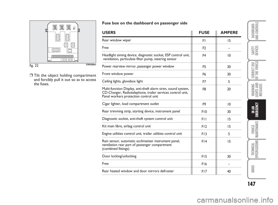 FIAT SCUDO 2010  Owner handbook (in English) 147
WARNING
LIGHTS AND
MESSAGES
VEHICLE
MAINTENANCE
TECHNICAL
SPECIFICATIONS
INDEX
DASHBOARD
AND CONTROLS
SAFETY
DEVICES
CORRECT USE
OF THE 
VEHICLE
IN AN
EMERGENCY
fig. 22F0P0299m
F1
F2
F4
F5
F6
F7
F