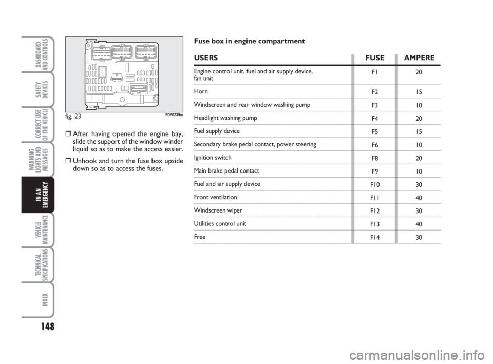 FIAT SCUDO 2010 Owner handbook (in English) 148
WARNING
LIGHTS AND
MESSAGES
VEHICLE
MAINTENANCE
TECHNICAL
SPECIFICATIONS
INDEX
DASHBOARD
AND CONTROLS
SAFETY
DEVICES
CORRECT USE
OF THE
VEHICLE
IN AN
EMERGENCY
fig. 23F0P0239m
F1
F2
F3
F4
F5
F6
F FIAT SCUDO 2010 Owner handbook (in English) 148
WARNING
LIGHTS AND
MESSAGES
VEHICLE
MAINTENANCE
TECHNICAL
SPECIFICATIONS
INDEX
DASHBOARD
AND CONTROLS
SAFETY
DEVICES
CORRECT USE
OF THE
VEHICLE
IN AN
EMERGENCY
fig. 23F0P0239m
F1
F2
F3
F4
F5
F6
F