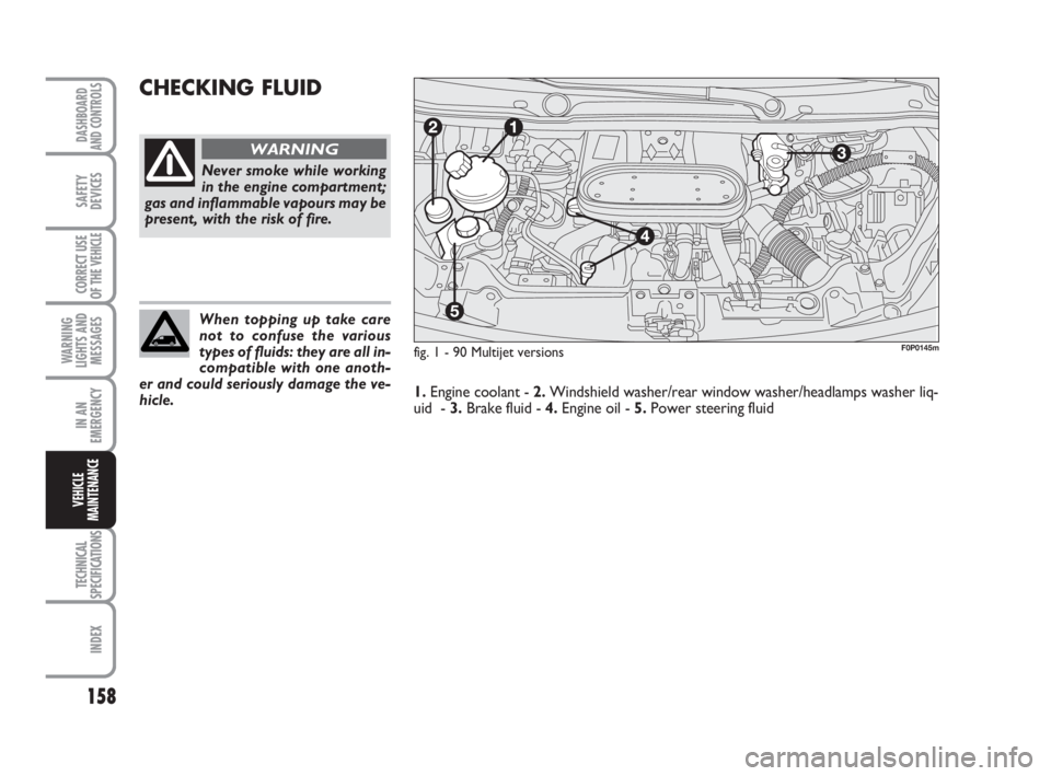 FIAT SCUDO 2010 Owner handbook (in English) 158
WARNING
LIGHTS AND
MESSAGES
TECHNICAL
SPECIFICATIONS
INDEX
DASHBOARD
AND CONTROLS
SAFETY
DEVICES
CORRECT USE
OF THE
VEHICLE
IN AN
EMERGENCY
VEHICLE
MAINTENANCE
CHECKING FLUID
fig. 1 - 90 Multije FIAT SCUDO 2010 Owner handbook (in English) 158
WARNING
LIGHTS AND
MESSAGES
TECHNICAL
SPECIFICATIONS
INDEX
DASHBOARD
AND CONTROLS
SAFETY
DEVICES
CORRECT USE
OF THE
VEHICLE
IN AN
EMERGENCY
VEHICLE
MAINTENANCE
CHECKING FLUID
fig. 1 - 90 Multije