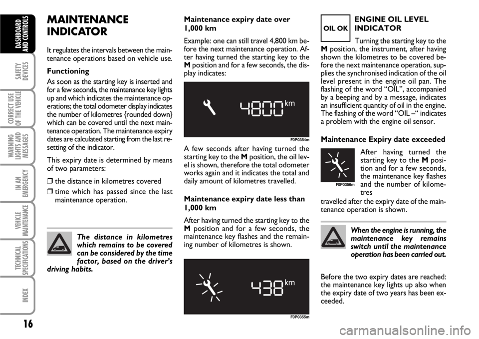 FIAT SCUDO 2010  Owner handbook (in English) 16
SAFETY
DEVICES
CORRECT USE
OF THE 
VEHICLE
WARNING
LIGHTS AND
MESSAGES
IN AN
EMERGENCY
VEHICLE
MAINTENANCE
TECHNICAL
SPECIFICATIONS
INDEX
DASHBOARD
AND CONTROLS
MAINTENANCE
INDICATOR
It regulates t