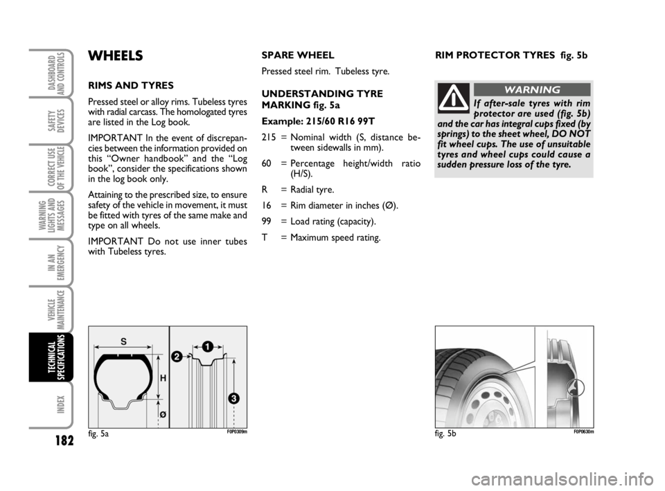 FIAT SCUDO 2010 Owner handbook (in English) 182
WARNING
LIGHTS AND
MESSAGES
INDEX
DASHBOARD
AND CONTROLS
SAFETY
DEVICES
CORRECT USE
OF THE
VEHICLE
IN AN
EMERGENCY
VEHICLE
MAINTENANCE
TECHNICAL
SPECIFICATIONS
RIM PROTECTOR TYRES fig. 5bWHEELS
FIAT SCUDO 2010 Owner handbook (in English) 182
WARNING
LIGHTS AND
MESSAGES
INDEX
DASHBOARD
AND CONTROLS
SAFETY
DEVICES
CORRECT USE
OF THE
VEHICLE
IN AN
EMERGENCY
VEHICLE
MAINTENANCE
TECHNICAL
SPECIFICATIONS
RIM PROTECTOR TYRES fig. 5bWHEELS