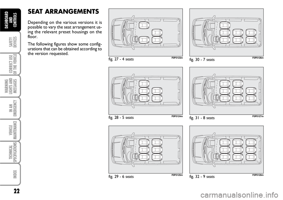 FIAT SCUDO 2010  Owner handbook (in English) 22
SAFETY
DEVICES
CORRECT USE
OF THE 
VEHICLE
WARNING
LIGHTS AND
MESSAGES
IN AN
EMERGENCY
VEHICLE
MAINTENANCE
TECHNICAL
SPECIFICATIONS
INDEX
DASHBOARD
AND
CONTROLS
SEAT ARRANGEMENTS
Depending on the v