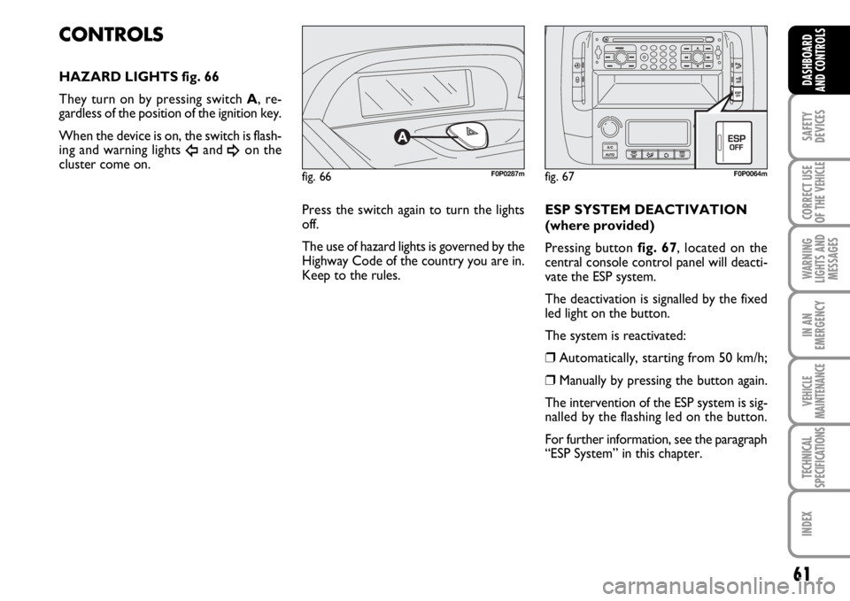 FIAT SCUDO 2010 Owner handbook (in English) 61
SAFETY
DEVICES
CORRECT USE
OF THE
VEHICLE
WARNING
LIGHTS AND
MESSAGES
IN AN
EMERGENCY
VEHICLE
MAINTENANCE
TECHNICAL
SPECIFICATIONS
INDEX
DASHBOARD
AND CONTROLS
fig. 66F0P0287m
CONTROLS
HAZARD LIGH FIAT SCUDO 2010 Owner handbook (in English) 61
SAFETY
DEVICES
CORRECT USE
OF THE
VEHICLE
WARNING
LIGHTS AND
MESSAGES
IN AN
EMERGENCY
VEHICLE
MAINTENANCE
TECHNICAL
SPECIFICATIONS
INDEX
DASHBOARD
AND CONTROLS
fig. 66F0P0287m
CONTROLS
HAZARD LIGH